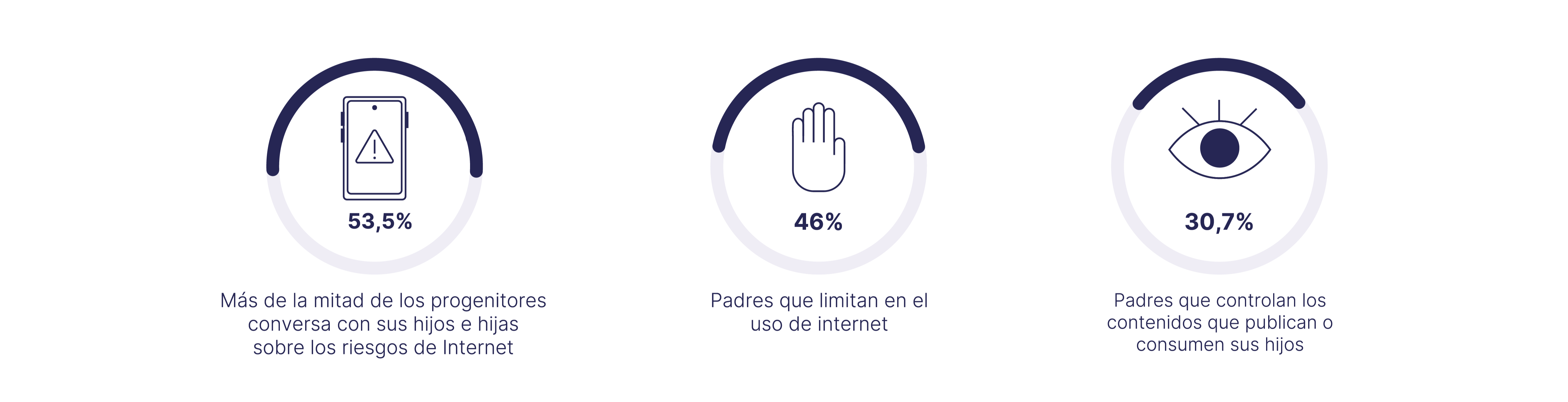 Infografia Papel de la familia